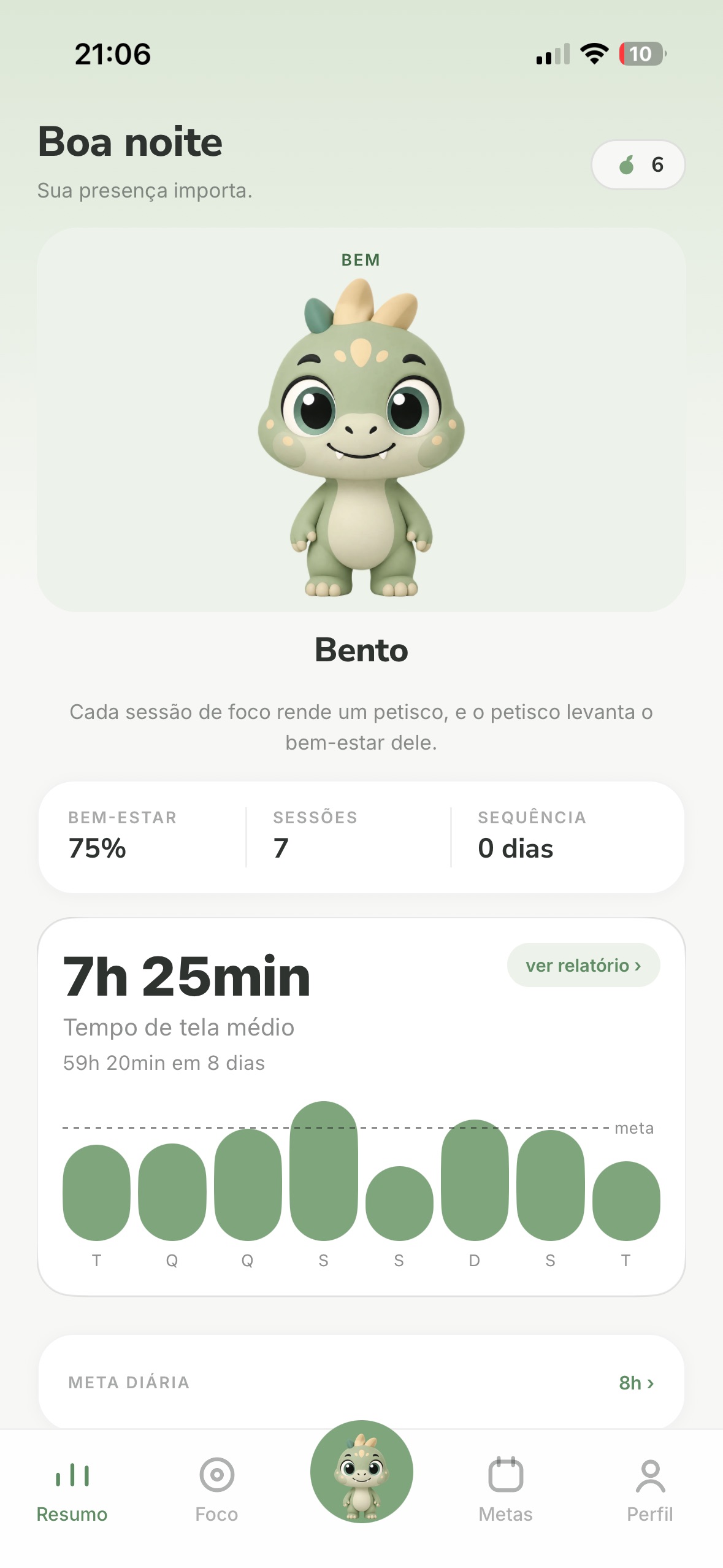 Tela inicial do Mialera: o Bento, o bem-estar dele, o tempo de tela da semana e a meta diária.